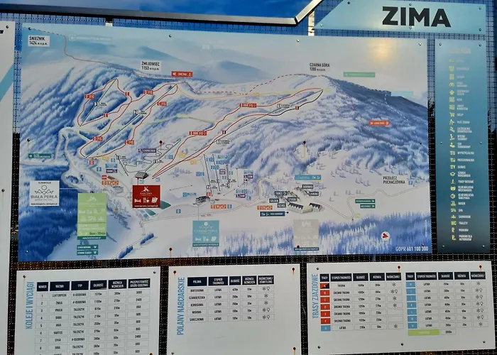 Biała Perła - 418 Przy Stoku Na Czarnej Górze Apartament